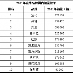不止销售套路 河北冀迪奥迪4S店Q5L车还没摸到 发现新车有伤