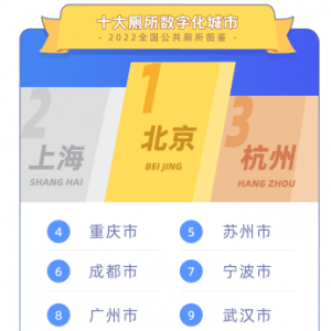 高德打车推“开放厕”计划 帮出租车驾驶员更好上厕所