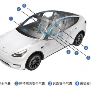 安全再升级，特斯拉中国制造Model Y全系标配“远端安全气囊” ...