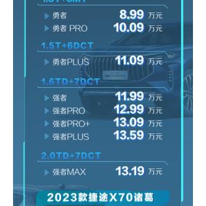 2023款捷途X70 PLUS&捷途X70诸葛双车齐发，”全能战士“再出击 ...