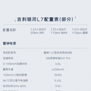 吉利银河L7部分配置首曝 大量高端配置全系标配
