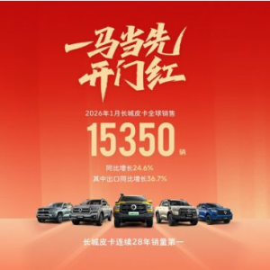 新年开门红 长城皮卡1月全球销售15350辆 蝉联中国皮卡销冠
